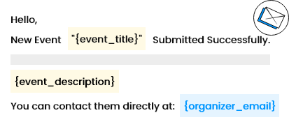 Powerful Shortcodes Powerful Shortcodes