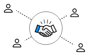 Better Customer Care Better Customer Care