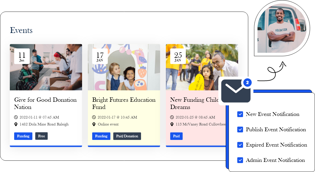 Ngo Charities Ngo Charities