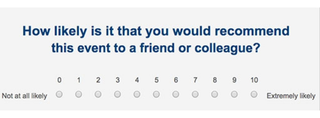 rate your event satisfaction on a scale of 1 to 10 for Event Survey