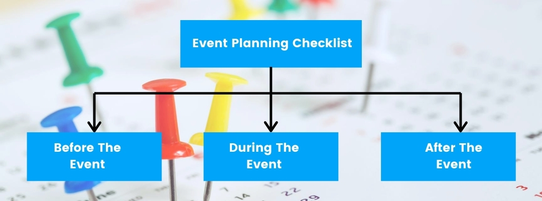 Structure Virtual Event Planning Checklist