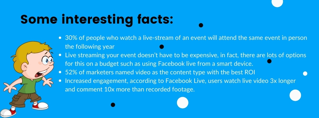 Some fact of Live Streaming Events